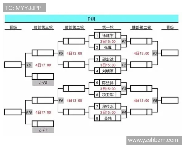 5月3日新疆对阵广东精彩视频直播全程回顾与赛后分析 5月3日新疆对阵广东精彩视频直播全程回顾与赛后分析